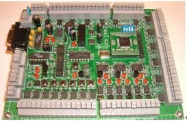 集成电路设计开发中的硬件与软件协同创新